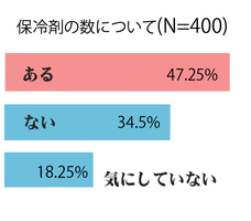 ローザンヌ株式会社のプレスリリース画像3