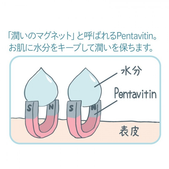 統一超商東京マーケティング株式会社のプレスリリース画像3
