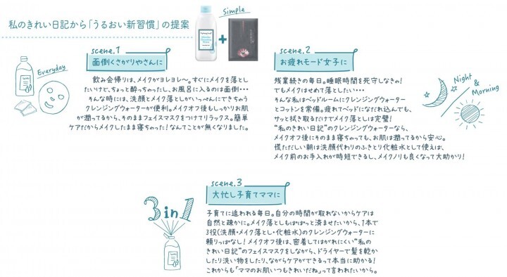 統一超商東京マーケティング株式会社のプレスリリース画像7