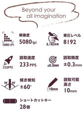 株式会社RAYWOODのプレスリリース画像4