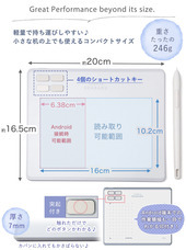 株式会社RAYWOODのプレスリリース画像3