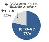 株式会社　大黒屋のプレスリリース画像4