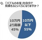 株式会社　大黒屋のプレスリリース画像5