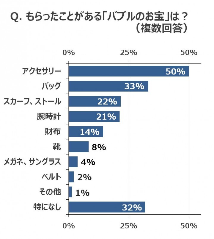 株式会社　大黒屋のプレスリリース画像2
