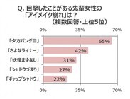 株式会社スキューズミーのプレスリリース画像4