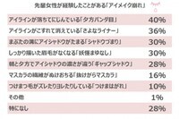 株式会社スキューズミーのプレスリリース画像2