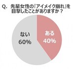 株式会社スキューズミーのプレスリリース画像3