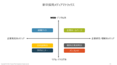 株式会社ビューポイントウェアのプレスリリース画像4