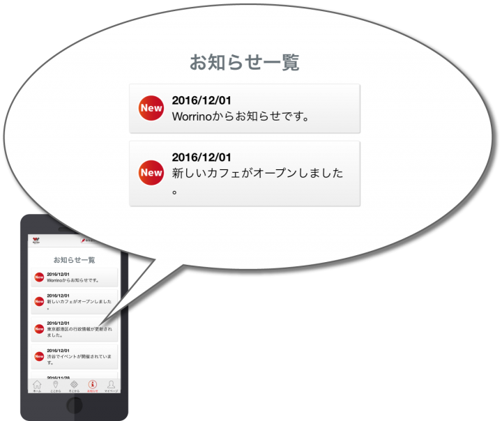 株式会社ダブルスタンダードのプレスリリース画像2