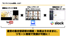 ウイルネス株式会社のプレスリリース画像2