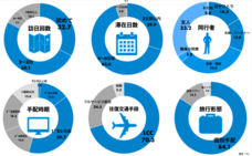 株式会社LIFE PEPPERのプレスリリース1
