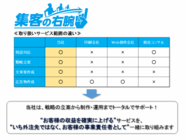 株式会社コムラッドファームジャパンのプレスリリース