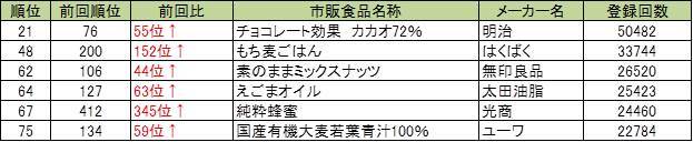 株式会社askenのプレスリリース画像2