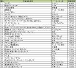 株式会社askenのプレスリリース画像3