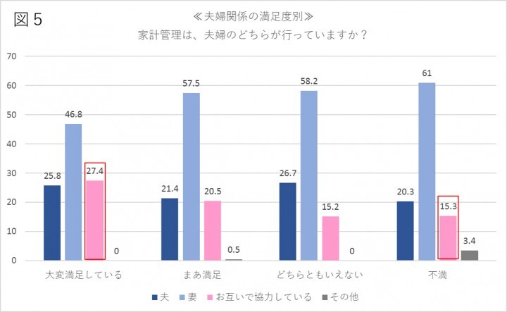 保険のビュッフェ株式会社のプレスリリース画像5