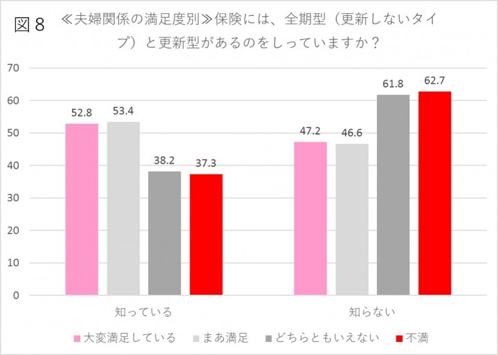 保険のビュッフェ株式会社のプレスリリース画像8