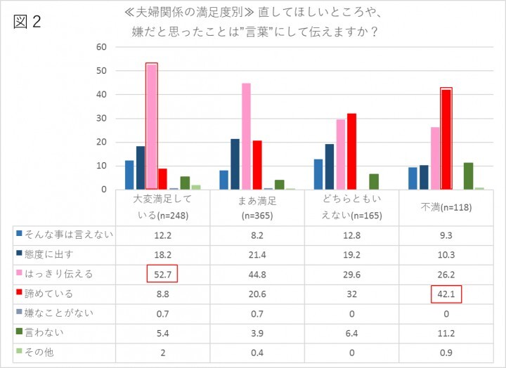 保険のビュッフェ株式会社のプレスリリース画像2