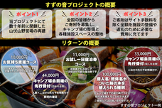 株式会社Meteo　Jamのプレスリリース画像1