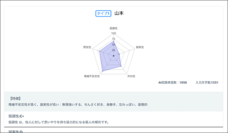 株式会社チーム・ファクトリーのプレスリリース画像2