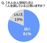 メントスPR事務局のプレスリリース画像1