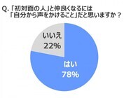 メントスPR事務局のプレスリリース画像3