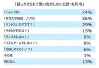 メントスPR事務局のプレスリリース画像7