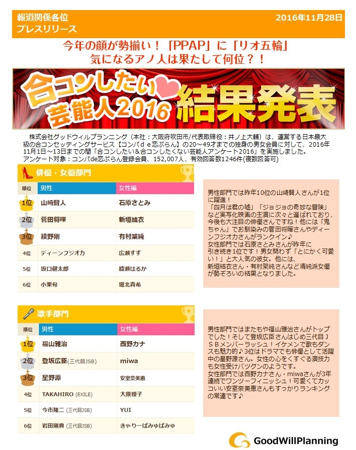 株式会社グッドウィルプランニングのプレスリリース画像1