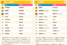 株式会社グッドウィルプランニングのプレスリリース画像1