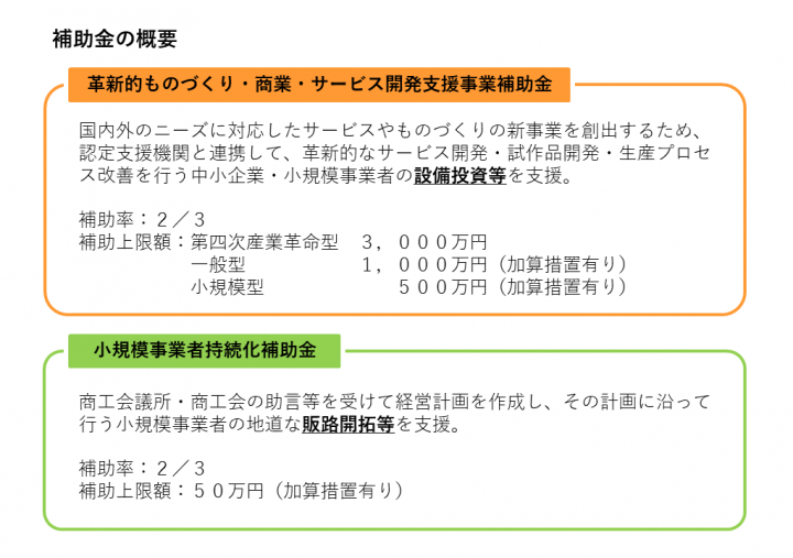 株式会社コムラッドファームジャパンのプレスリリース画像2