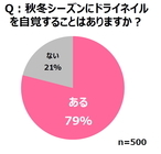 興和株式会社のプレスリリース画像3