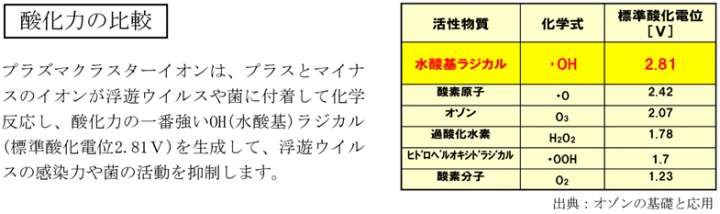 シャープ株式会社のプレスリリース画像10