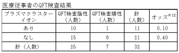 シャープ株式会社のプレスリリース画像4
