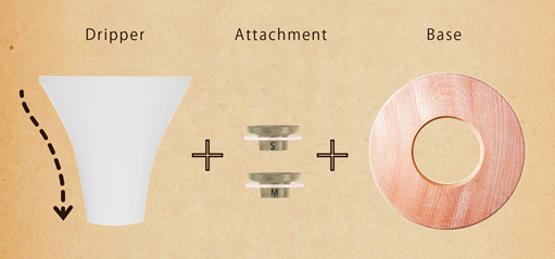 KOANDRO株式会社のプレスリリース画像3