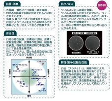 株式会社ガレージワンのプレスリリース画像3