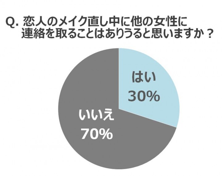 「リップ ジェル マジック」PR事務局のプレスリリース画像4