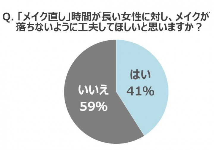 「リップ ジェル マジック」PR事務局のプレスリリース画像5