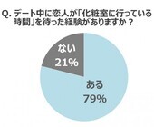 「リップ ジェル マジック」PR事務局のプレスリリース画像2