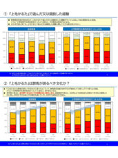 一般社団法人KING OF JMKのプレスリリース画像1