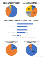 株式会社ユウクリのプレスリリース画像1