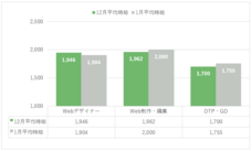 株式会社ユウクリのプレスリリース画像1