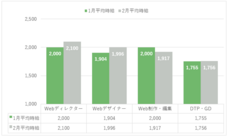 株式会社ユウクリのプレスリリース画像1