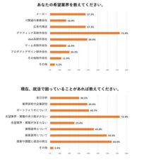 株式会社ユウクリのプレスリリース画像1