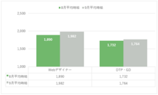 株式会社ユウクリのプレスリリース画像1
