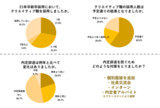 株式会社ユウクリのプレスリリース画像1