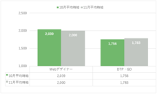 株式会社ユウクリのプレスリリース画像1