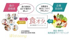 株式会社ヴァカボのプレスリリース画像1