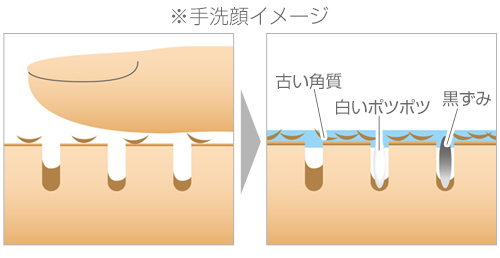 株式会社ビューティフルエンジェルのプレスリリース画像2