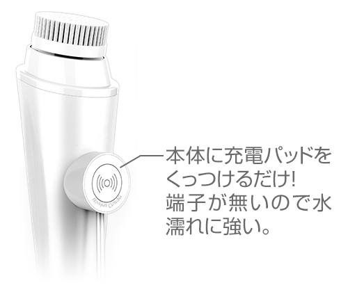 株式会社ビューティフルエンジェルのプレスリリース画像5