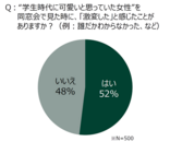 カバーマーク株式会社のプレスリリース画像3