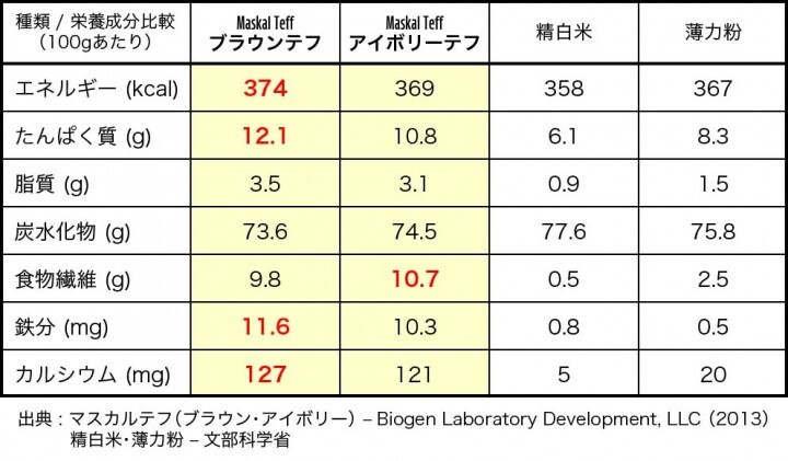 株式会社ノルデステのプレスリリース画像4
